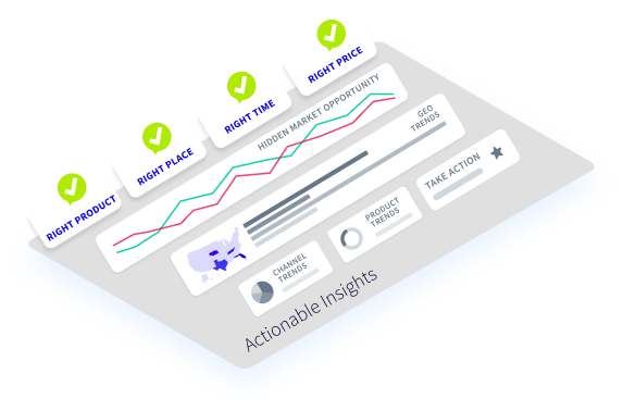 Actionable Insights for Beverage Brands Data Hub